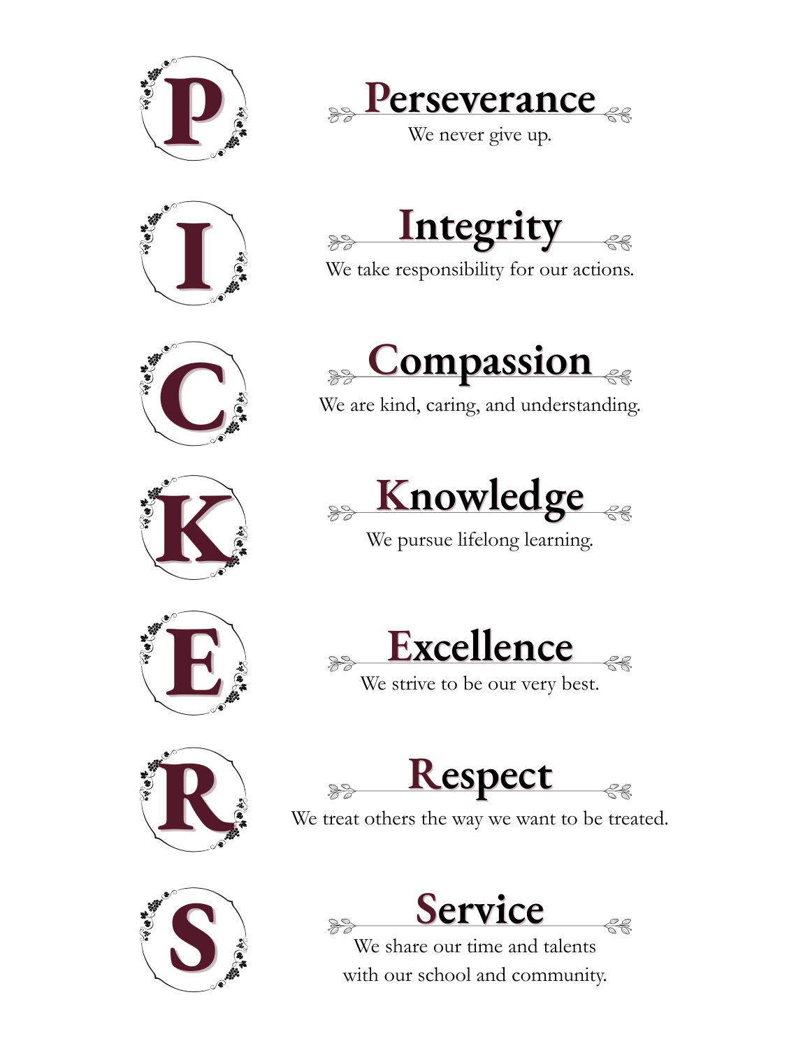 NESD Shared Values - PICKERS